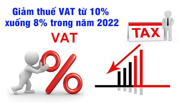 Gỡ vướng trong thực hiện giảm thuế GTGT xuống 8% Gỡ vướng trong thực hiện giảm thuế GTGT xuống 8%